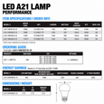 Topaz Lighting LP16630K LP166 Series Dimmable LED PAR16 Lamp, 3000K