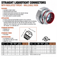 Topaz Lighting 472 45° Liquidtight Connector, Malleable Iron