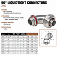 Topaz Lighting 472 45° Liquidtight Connector, Malleable Iron