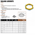 Topaz Lighting 711 Steel Sealing Locknut