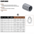 Topaz Lighting 1013 Schedule 40 PVC Slip-Fit Coupling