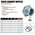 Topaz Lighting 751M Rigid Malleable Iron Conduit Nipple