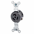 Leviton Industrial Grade Flush Mount Single Locking Receptacle, Impact- & Chemical-Resistant