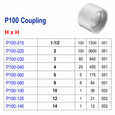 Spears P100-015 PVC DWV Coupling, Hub x Hub