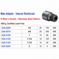 Spears PVC Reinforced Male Adapter, MPT x Socket
