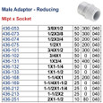 Spears Red PVC Schedule 40 Reducing Male Adapter, MPT x Socket