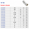 Spears Fabricated Schedule 40 PVC 15° Socket Elbow
