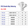 Spears PVC DWV Red Reducing Double Wye Fitting, Hub x Hub x Hub x Hub