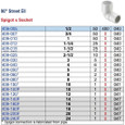 Spears Schedule 40 PVC 90° Street Elbow, SPGxSoc