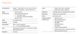 LCN 4111 door closer features specification table showing certifications, body construction, fluid type, handing, templating, size, and warranty details