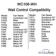 Minka Aire MKA-WC106-WH Wall Mount Fan Control