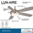 Minka-Aire F534L Lun-Aire - LED 54" - 5 Blade Indoor Ceiling Fan