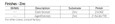 Ives Ives 70 Zinc Hinge Pin Door Stop IVE-70Z