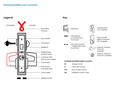 Schlage L9092EL - Electrified Mortise Lock - Grade 1, Fail Safe, Outside Levers EL, Outside Cylinder Override