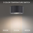 Modern Forms MDF-FM-W44205 I Spy LED Outdoor Flush Mount