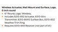 LCN LCN 8310-3852WS 6" Round Wall and Surface Mount Wireless Actuator with Handicap Symbol and Push To Open Text, Surface Mount Box, and Receiver LCN-8310-3852WS