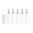 Von Duprin 996L-BE Lever - Blank Escutcheon Trim for 98/99 Series Exit Devices