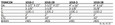 Trimco Trimco 1018 1" Diameter Heavy Duty Pull Plate with 8" or 10" CTC Pull TRI-1018
