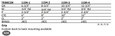 Trimco Trimco 1194 Straight Grip 3/4" Round (6", 8", 10", and 12" CTC options) TRI-1194
