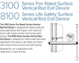 Adams Rite 3100 Series (Fire-Rated) Surface Vertical Rod Exit Device For Wood And Hollow Metal Doors