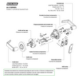 Schlage ALX Series Components Exploded View