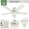 Hunter 52" 5 Blade Pros Best Ceiling Fan with LED Light Kit and Pull Chain HFC-1000336