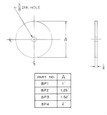 Trimco BP Back Plates engineering dimensional drawing showing circular back plate with center hole, side profile thickness of 0.06", and diameter table: BP1 1", BP2 1.25", BP3 1.50", BP4 2"