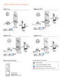 Schlage Schlage S270 - Classroom Lock - Grade 2 Cylindrical Keyed Lever Lock SCH-S270-KEYED