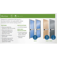 Adams Rite 8400 Series mortise exit device features and certifications infographic – highlights UL 305 Panic Hardware, NFPA 252 fire door conformance, heavy-duty deadlatching mechanism, and compatibility with Adams Rite 4900 Heavy Duty Deadlatch cutouts