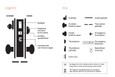 Schlage L Series mortise lock function legend and key diagram showing outside/inside component positions and function code symbols