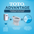 TOTO CT725CUF#01 TORNADO FLUSH Commercial Flushometer Floor-Mounted Universal Height Toilet Elongated