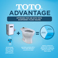 TOTO CT725CUG#01 TORNADO FLUSH Commercial Flushometer Floor-Mounted Toilet with CEFIONTECT Elongated