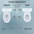 TOTO SW3083#01 WASHLET C5 Electronic Bidet Toilet Seat with PREMIST and EWATER+ Wand Cleaning Round