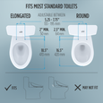TOTO SW3024#01 WASHLET KC2 Electronic Bidet Toilet Seat with Heated Seat and SoftClose Lid Elongated