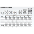 SOSS 101SS Invisible Hinge, Stainless Steel (1/2"-3/4" Minimum Door Thickness)