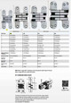 SOSS SOSS 212 Series Invisible Hinge (for use in wood or metal applications that are 1-1/8" to 1-3/8" thick) 212SSUS32D