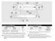 Dormakaba Dorma RTS88 Series Overhead Concealed Door Closer — dimensional drawing with size selector chart for standard and barrier-free spring sizes