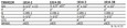 Trimco Trimco 1014 Series Half-Round 4" x 16" Pull Plate with 8" CTC Pull TRI-1014-3B