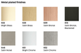 LCN Plated Coat Colors Codes