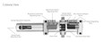 Yale 4400 Series Door Closer, Tri-Packed (Regular, Parallel, Top Jamb Mount), Non-Hold Open, Size 1-6