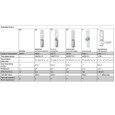 Von Duprin 88F-3FT 88 Series Fire Rated Wide Stile Crossbar Rim Exit Device, 36" Less Dogging