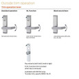 Copy of Von Duprin 8875 Series - 3 ft Wide Stile Crossbar Mortise Exit Device