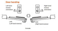 Copy of Von Duprin 88 Series - 3 ft Wide Stile Crossbar Rim Exit Device