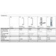 Von Duprin 5547-3ft Narrow Stile Concealed Vertical Rod Exit Device, 36" Grade 1 Crossbar