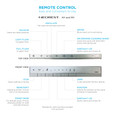 TOTO NEOREST Remote Control with Mounting Bracket