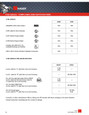 Hager 4701 Series 36" Standard Duty Rim Exit Device