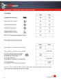 Hager 4701 Series 36" Standard Duty Grade 1 Surface Vertical Rod Exit Device, Wide Stile Pushpad