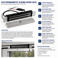 RCI 8360 Mortise MiniMag Electromagnetic Lock with 750 Lb Holding Force