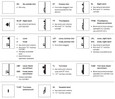 Von Duprin 98 Series trim function guide with icons and descriptions for EO, DT, NL, NLOP, TP, TPBE, L, LDT, LNL, LBE, KBE, TL, TLBE, TLOP, HL and more