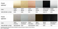 Von Duprin 98 Series finish options swatch chart showing 605 Bright Brass, 606 Satin Brass, 612 Satin Bronze, 619 Satin Nickel, 622/711 Matte Black Anodized, 625 Bright Chrome, 626/626AM Satin Chrome, 628 Aluminum Anodized, 630/630AM Satin Stainless, 643e Aged Bronze, 693 Black Paint, 710 Dark Brown Anodized